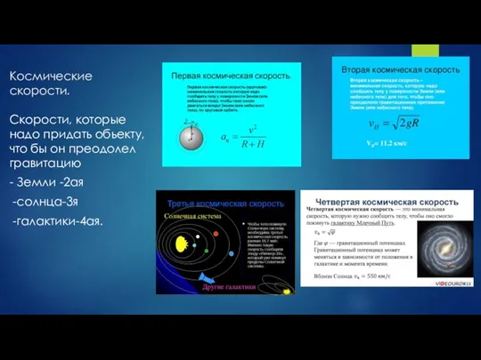Космические скорости. Скорости, которые надо придать обьекту, что бы он