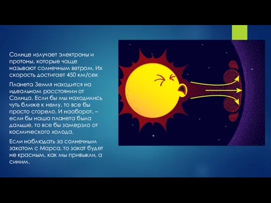Солнце излучает электроны и протоны, которые чаще называют солнечным ветром.