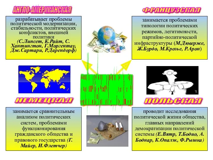 Company Logo занимается проблемами типологии политических режимов, легитимности, партийно-политической инфраструктуры