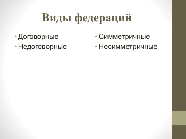 Виды федераций Договорные Недоговорные Симметричные Несимметричные