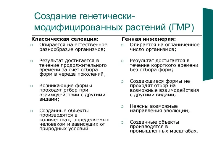 Создание генетически-модифицированных растений (ГМР) Классическая селекция: Опирается на естественное разнообразие