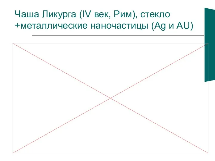 Чаша Ликурга (IV век, Рим), стекло +металлические наночастицы (Ag и AU)