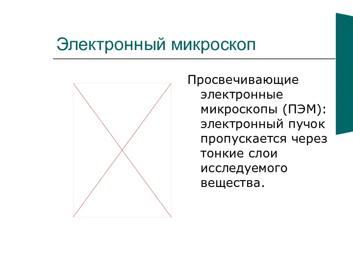 Электронный микроскоп Просвечивающие электронные микроскопы (ПЭМ): электронный пучок пропускается через тонкие слои исследуемого вещества.