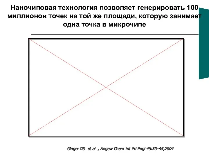 Наночиповая технология позволяет генерировать 100 миллионов точек на той же