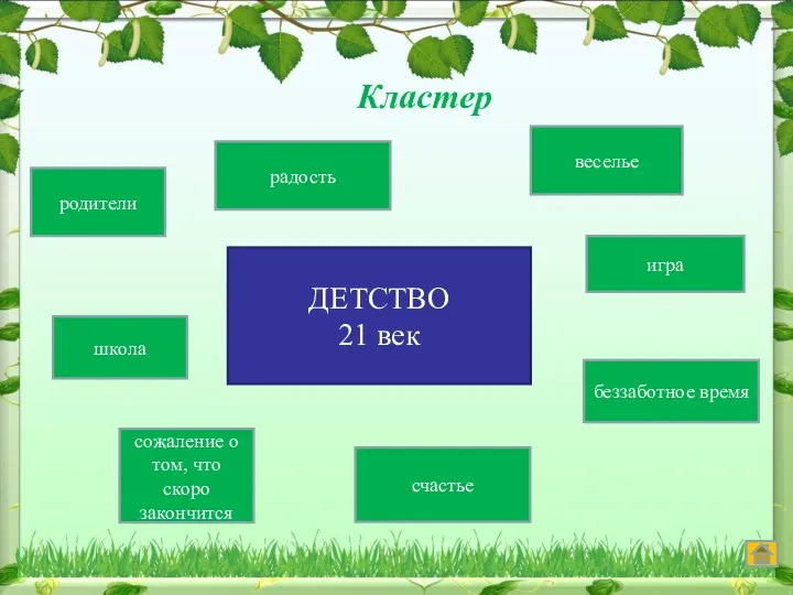 Кластер ДЕТСТВО 21 век родители школа сожаление о том, что