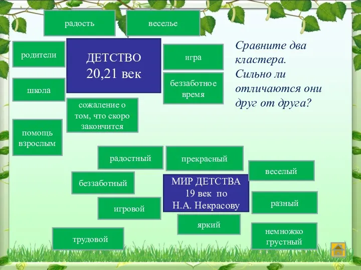 ДЕТСТВО 20,21 век родители школа сожаление о том, что скоро