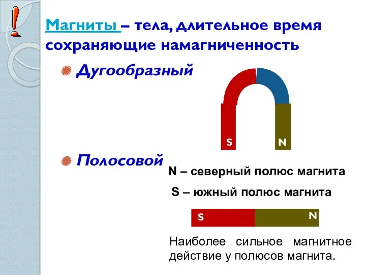 Магниты – тела, длительное время сохраняющие намагниченность Дугообразный Полосовой S