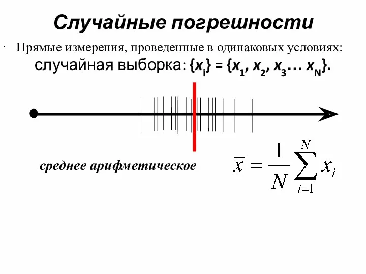 Случайные погрешности Прямые измерения, проведенные в одинаковых условиях: случайная выборка: