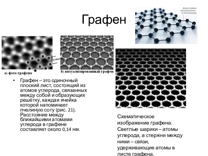 Графен Графен – это одиночный плоский лист, состоящий из атомов