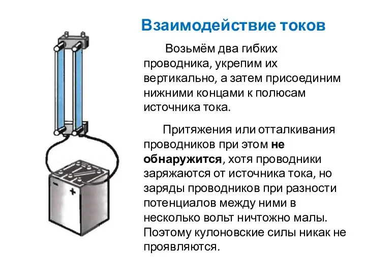 Возьмём два гибких проводника, укрепим их вертикально, а затем присоединим