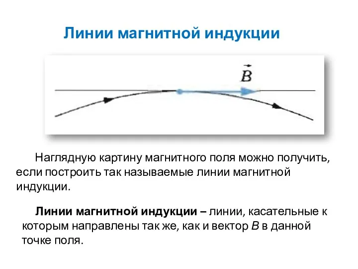 Наглядную картину магнитного поля можно получить, если построить так называемые