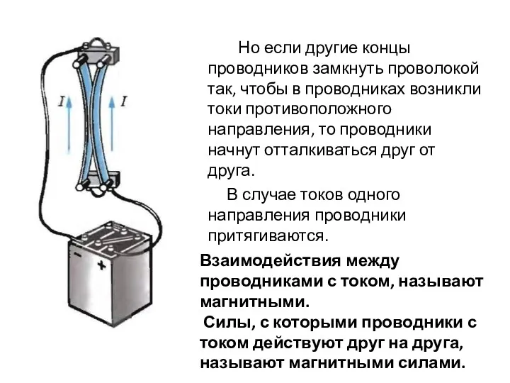 Но если другие концы проводников замкнуть проволокой так, чтобы в