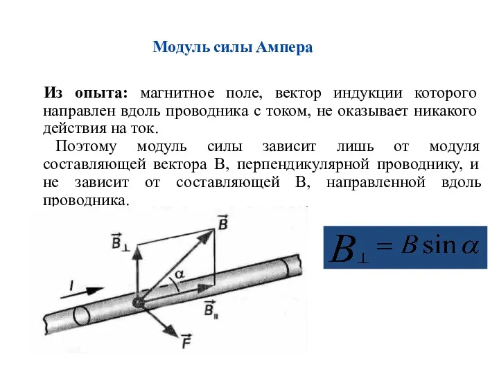 Модуль силы Ампера Из опыта: магнитное поле, вектор индукции которого