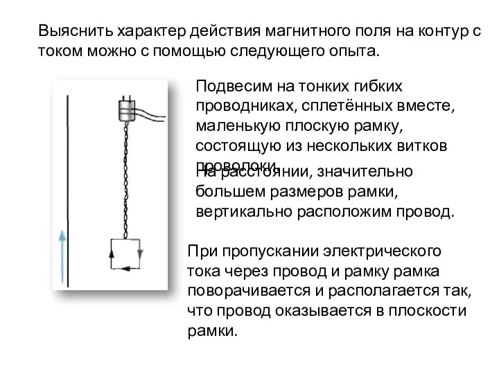 Выяснить характер действия магнитного поля на контур с током можно