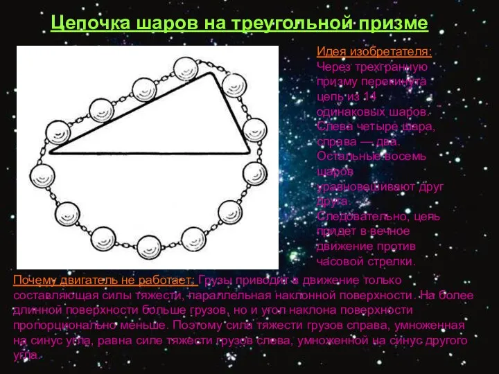 Идея изобретателя: Через трехгранную призму перекинута цепь из 14 одинаковых