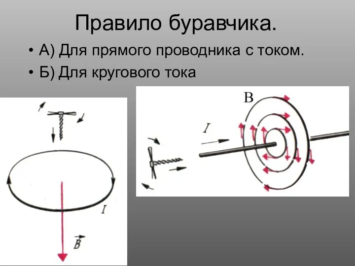 Правило буравчика. А) Для прямого проводника с током. Б) Для кругового тока