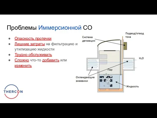 Проблемы Иммерсионной СО Опасность протечки Лишние затраты на фильтрацию и