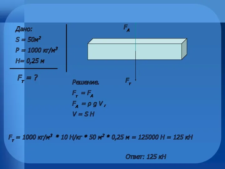 Дано: S = 50м2 Ρ = 1000 кг/м3 H= 0,25