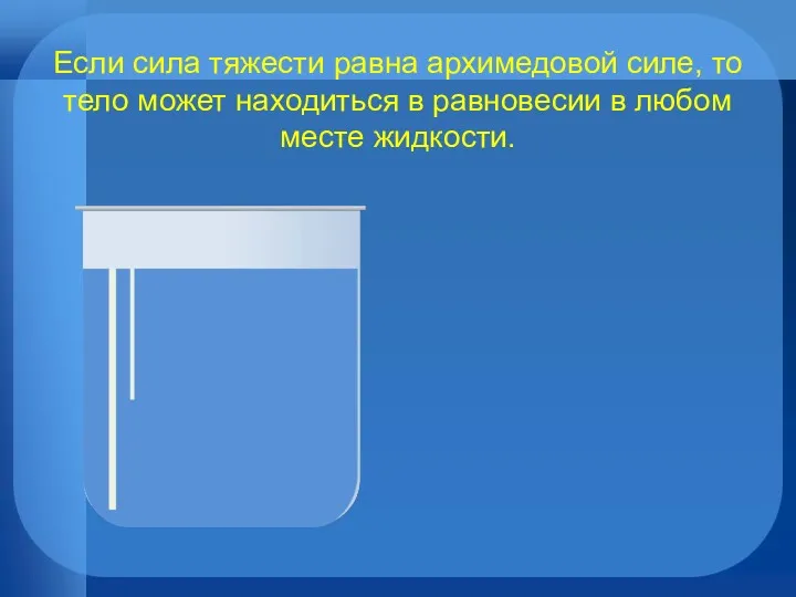 Если сила тяжести равна архимедовой силе, то тело может находиться в равновесии в любом месте жидкости.