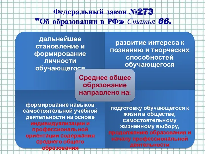 Федеральный закон №273 "Об образовании в РФ» Статья 66.