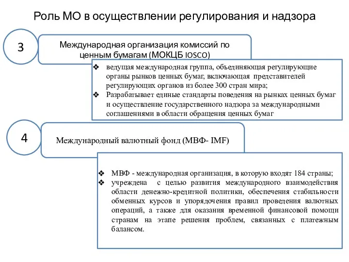 Роль МО в осуществлении регулирования и надзора 3 Международная организация