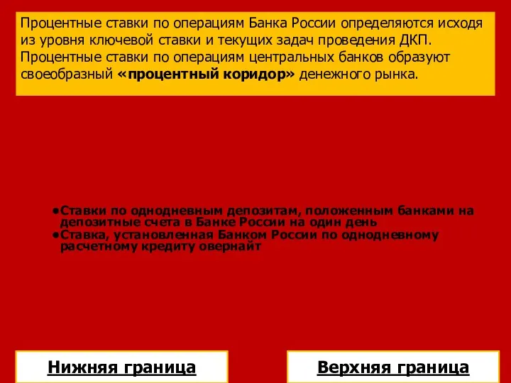 Процентные ставки по операциям Банка России определяются исходя из уровня