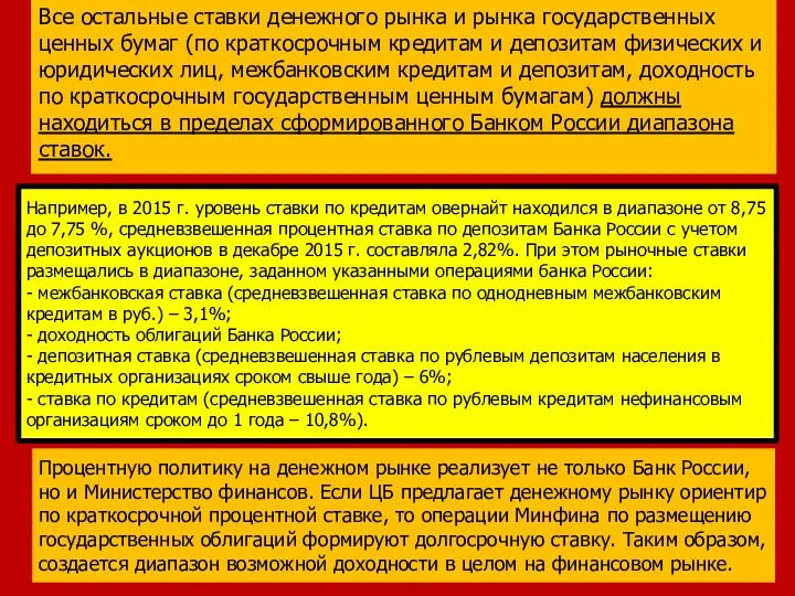 Все остальные ставки денежного рынка и рынка государственных ценных бумаг