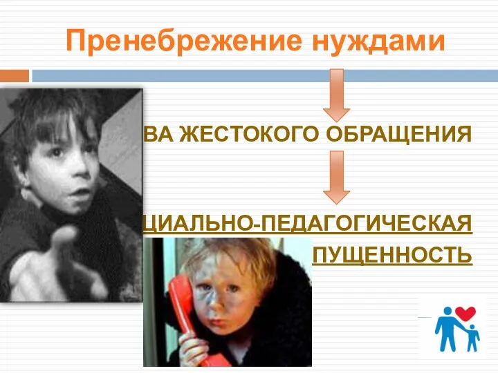 Пренебрежение нуждами ЖЕРТВА ЖЕСТОКОГО ОБРАЩЕНИЯ СОЦИАЛЬНО-ПЕДАГОГИЧЕСКАЯ ЗАПУЩЕННОСТЬ