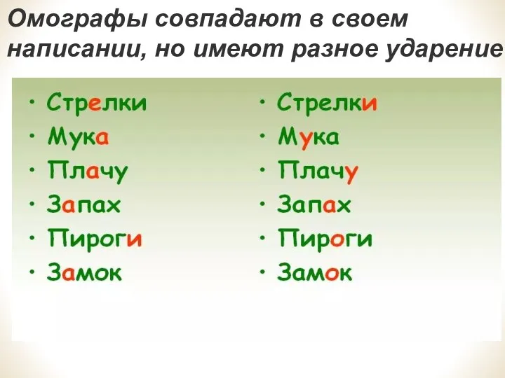 Омографы совпадают в своем написании, но имеют разное ударение