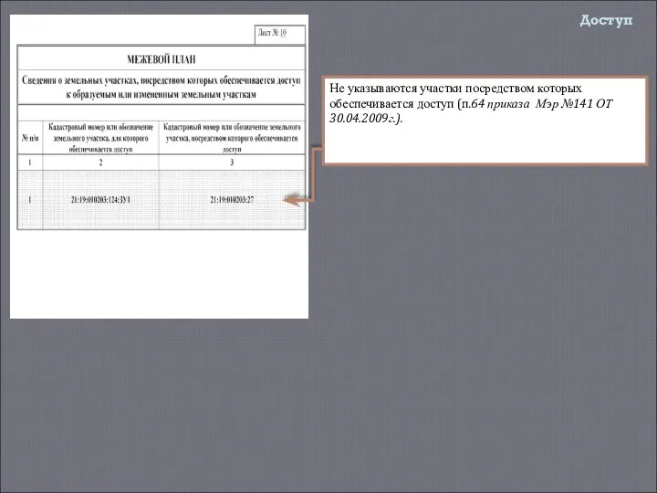 Доступ Не указываются участки посредством которых обеспечивается доступ (п.64 приказа Мэр №141 ОТ 30.04.2009г.).