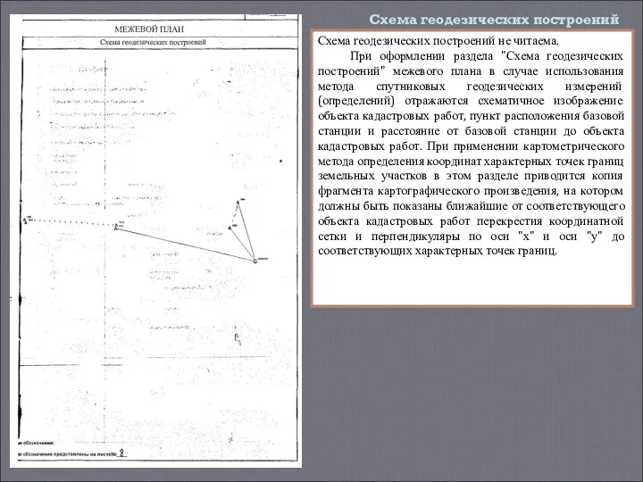 Схема геодезических построений Схема геодезических построений не читаема. При оформлении