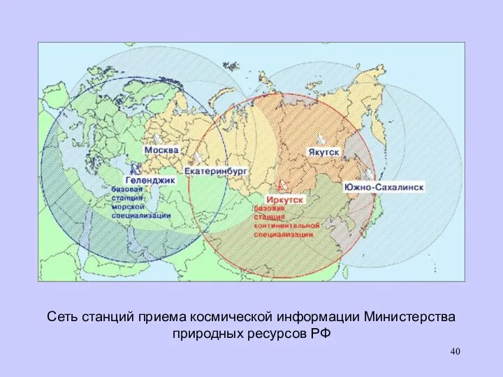 Сеть станций приема космической информации Министерства природных ресурсов РФ