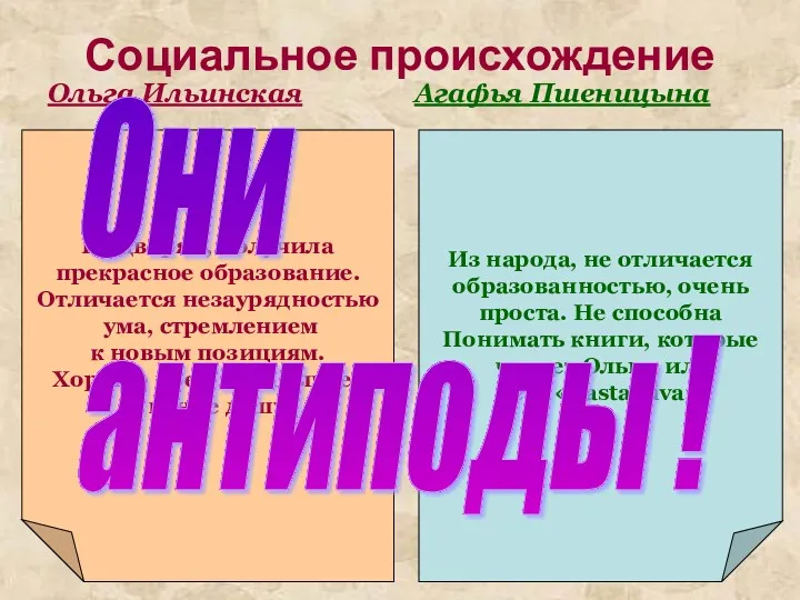 Социальное происхождение Ольга Ильинская Агафья Пшеницына Из народа, не отличается