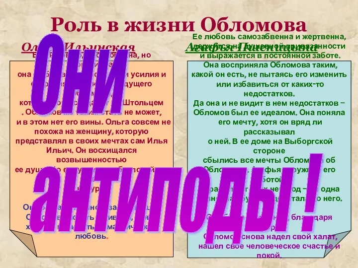 Роль в жизни Обломова Ольга Ильинская Агафья Пшеницына Ее любовь