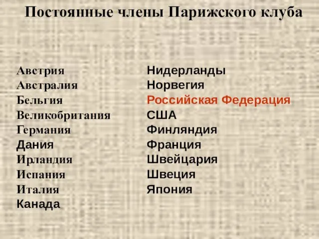 Австрия Австралия Бельгия Великобритания Германия Дания Ирландия Испания Италия Канада