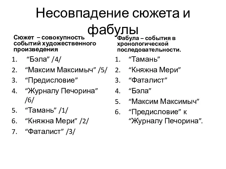 Несовпадение сюжета и фабулы Сюжет – совокупность событий художественного произведения