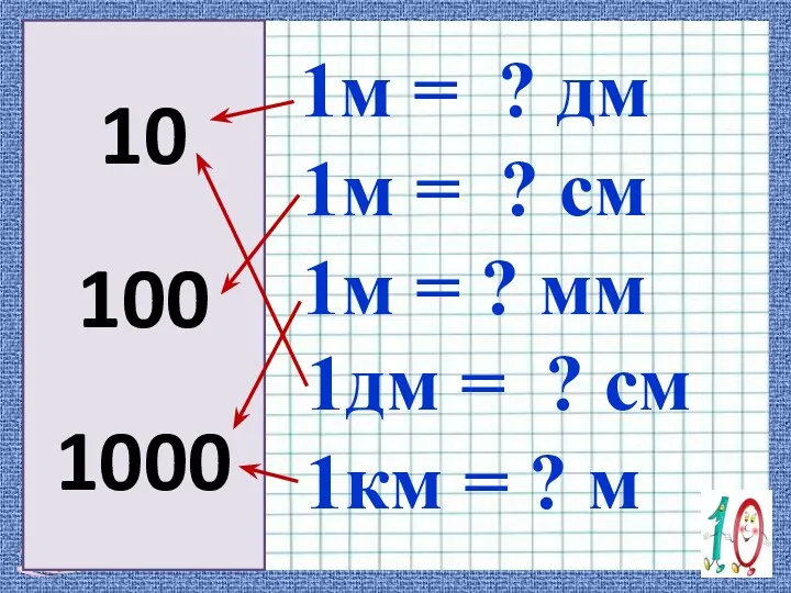 1м = ? дм 10 100 1000 1м = ?