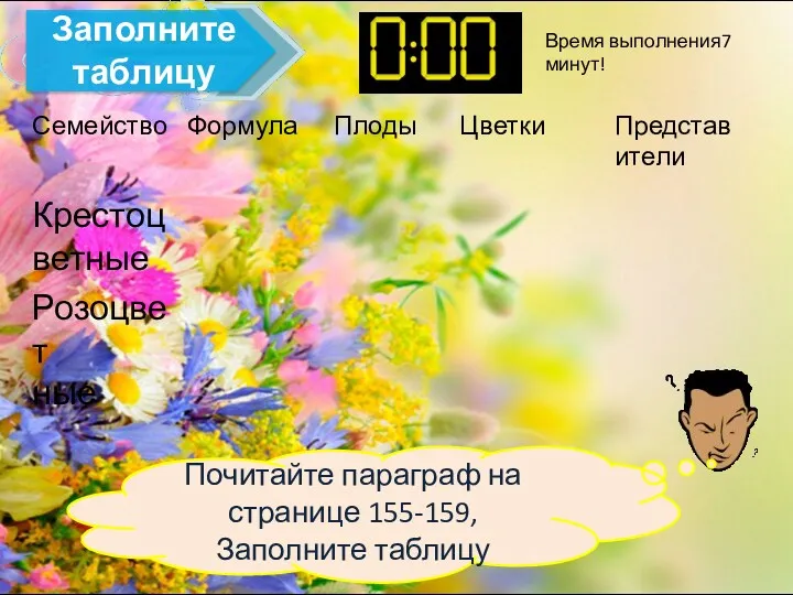 Заполните таблицу Почитайте параграф на странице 155-159, Заполните таблицу Время выполнения7 минут!