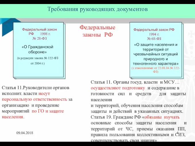 09.04.2018 Требования руководящих документов Федеральный закон РФ 1998 г. №