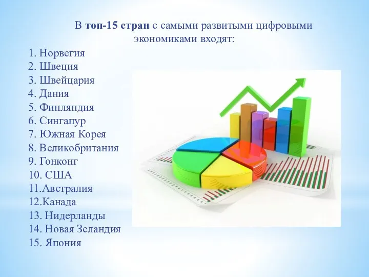 В топ-15 стран с самыми развитыми цифровыми экономиками входят: 1.