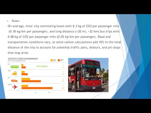 Buses: On average, inner city commuting buses emit 0.3 kg