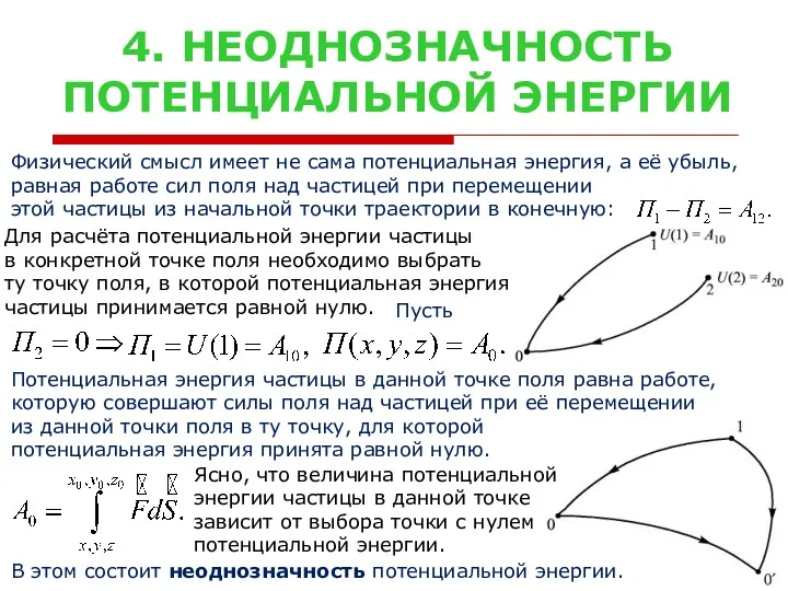 4. НЕОДНОЗНАЧНОСТЬ ПОТЕНЦИАЛЬНОЙ ЭНЕРГИИ Потенциальная энергия частицы в данной точке