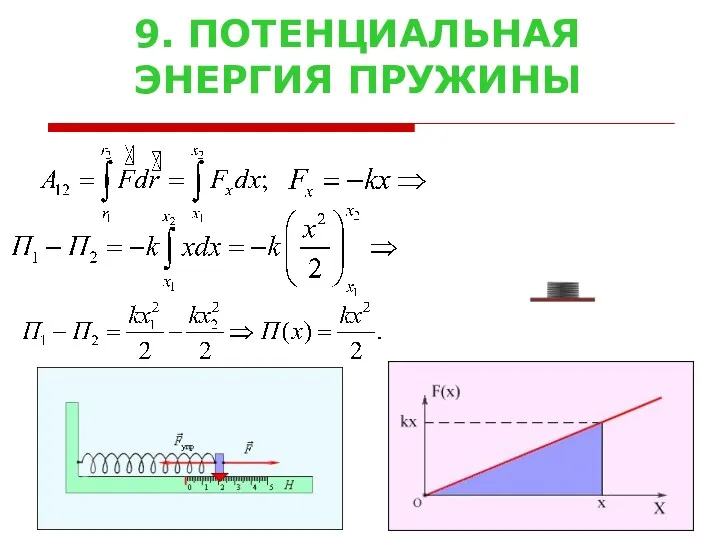 9. ПОТЕНЦИАЛЬНАЯ ЭНЕРГИЯ ПРУЖИНЫ