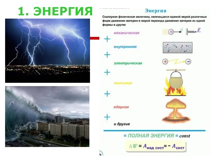 1. ЭНЕРГИЯ