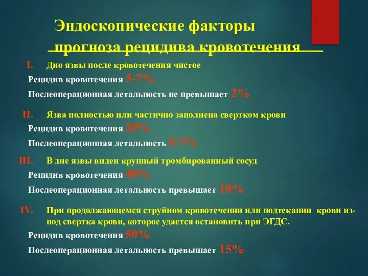 Эндоскопические факторы прогноза рецидива кровотечения Дно язвы после кровотечения чистое