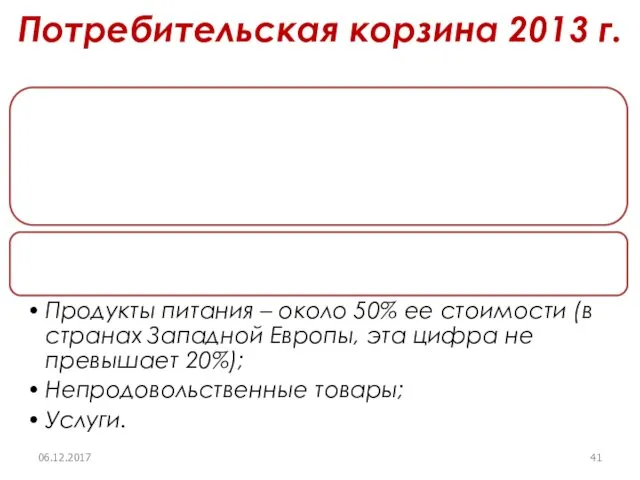 Потребительская корзина 2013 г. 06.12.2017