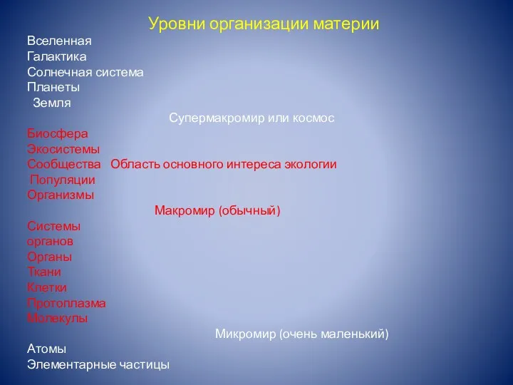 Уровни организации материи Вселенная Галактика Солнечная система Планеты Земля Супермакромир