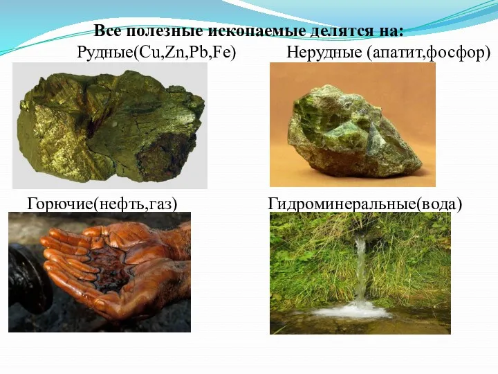 Все полезные ископаемые делятся на: Рудные(Cu,Zn,Pb,Fe) Нерудные (апатит,фосфор) Горючие(нефть,газ) Гидроминеральные(вода)