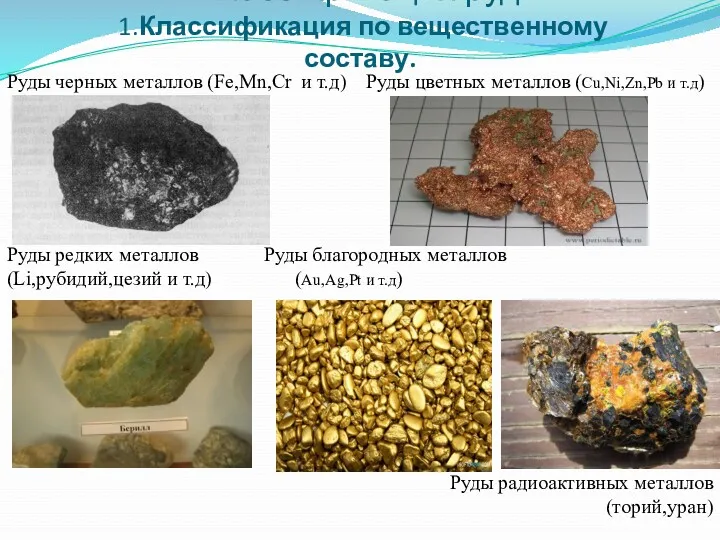 Классификация руд 1.Классификация по вещественному составу. Руды черных металлов (Fe,Mn,Cr и т.д) Руды