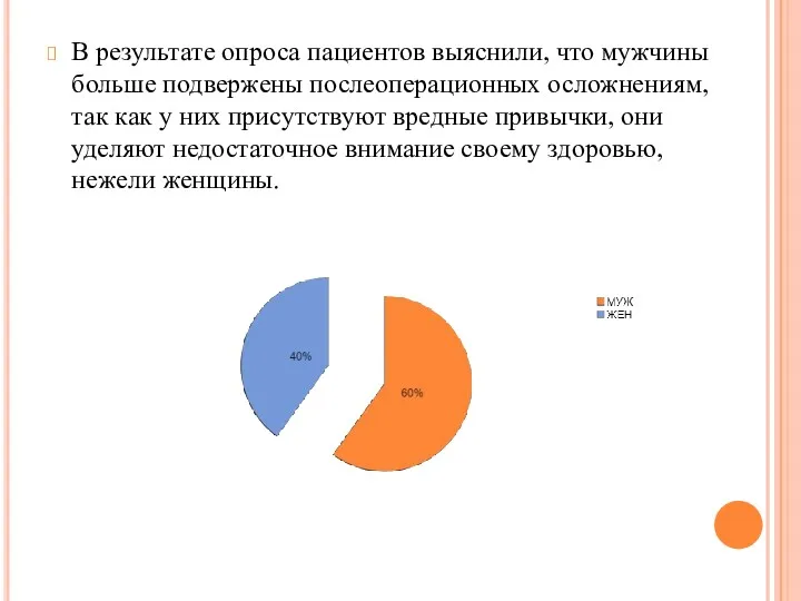 В результате опроса пациентов выяснили, что мужчины больше подвержены послеоперационных